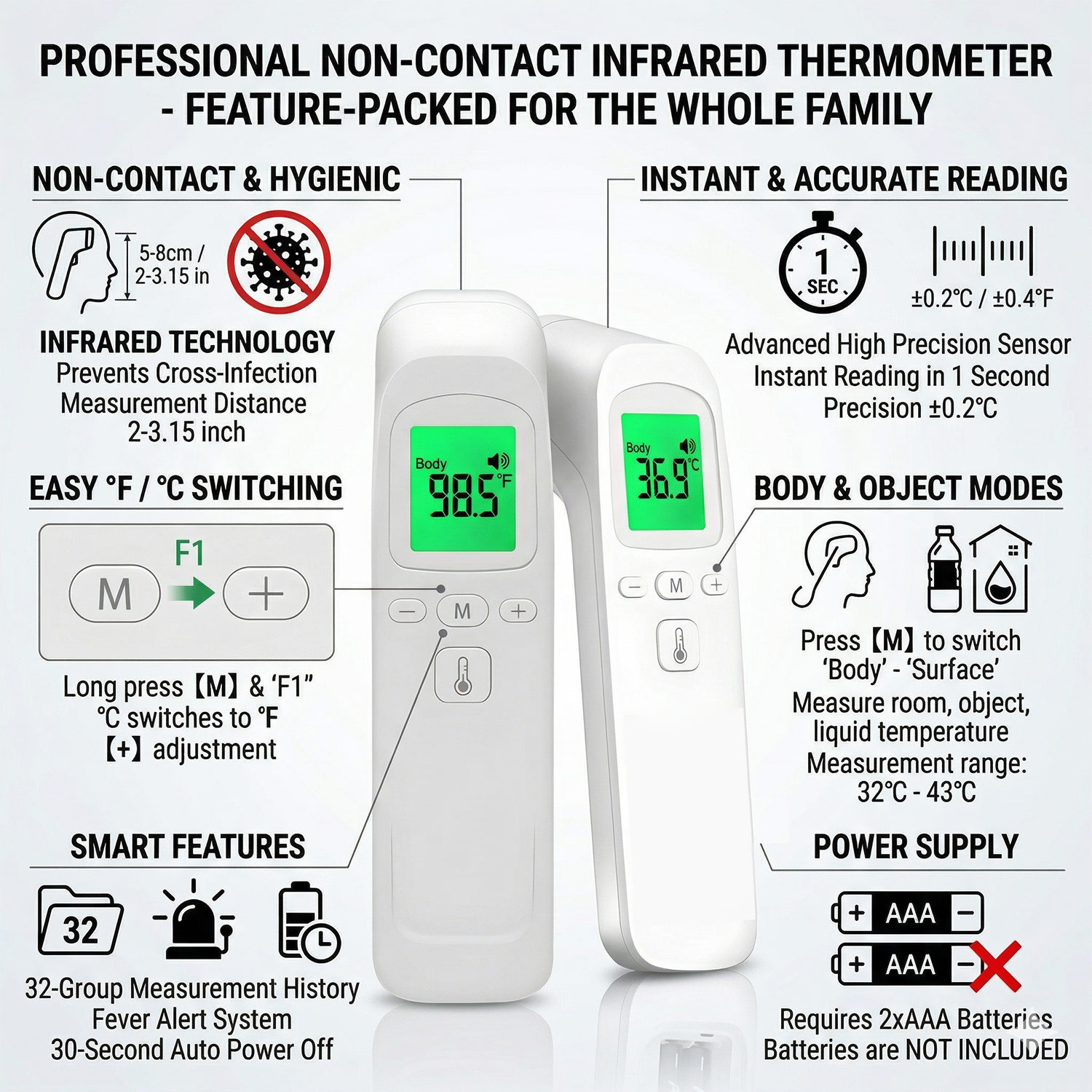 Termômetro Médico Digital Infr - Nebulizer Machine avaliação e preço