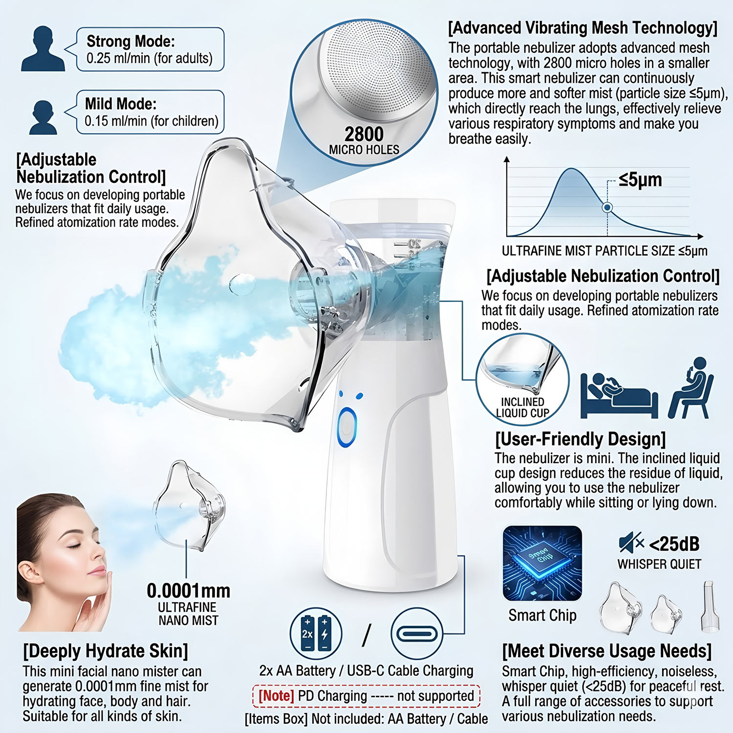 Termômetro Médico Digital Infr - Nebulizer Machine avaliação e preço